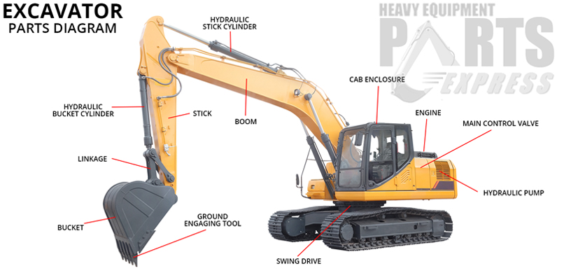 Dozer Parts Vermont